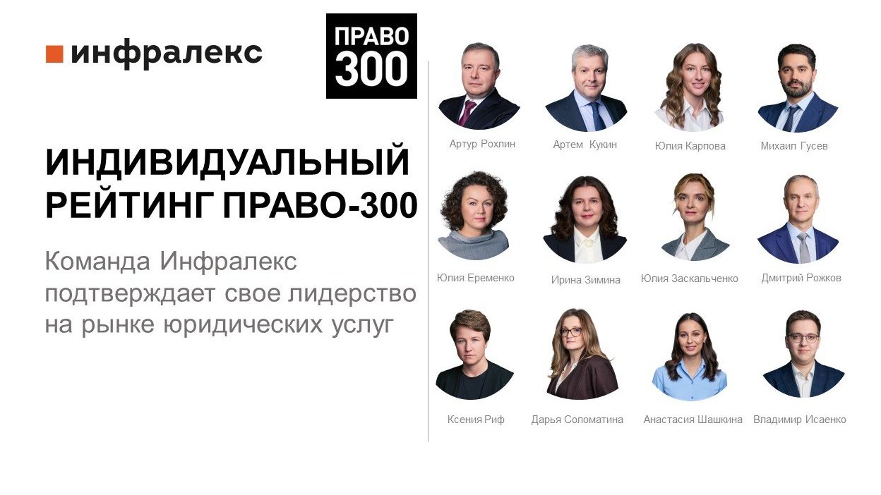 Результаты Индивидуального рейтинга ПРАВО-300